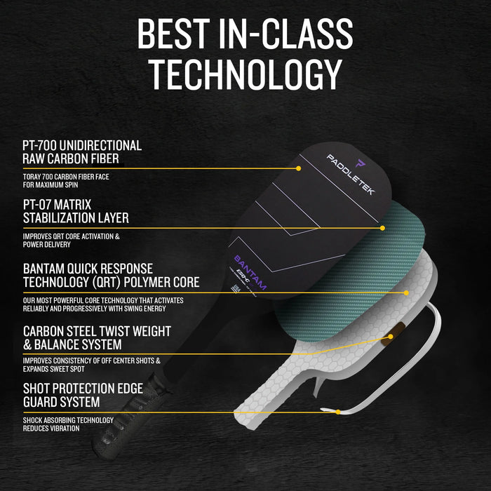 Paddletek Bantam ESQ-C 12.7mm Pickleball Paddle on sale at Badminton Warehouse